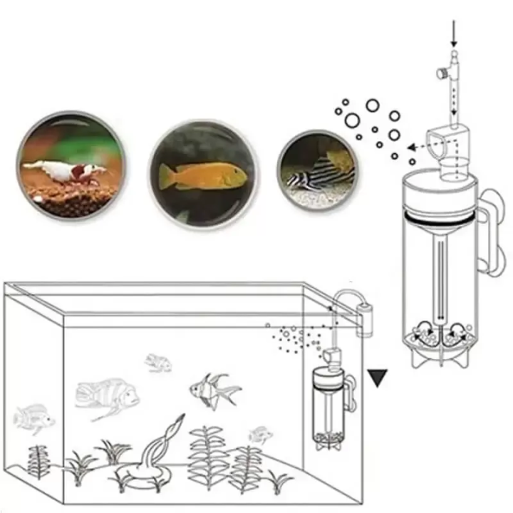 Incubateur ZISS ZET-55